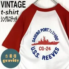 Item thumbnail for item 34fc6977-fd3f-4a2b-b208-7110666b5aad