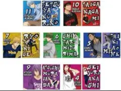 Item thumbnail for item e902ab36-e148-4ac1-b6b8-934f4a83070f