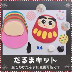 Item thumbnail for item 06885e1b-163d-4e4e-b331-c3af83dbcfdd