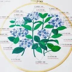 Item thumbnail for item 3f663a6f-e1ec-40fa-a4a3-c408dbfe1ff6