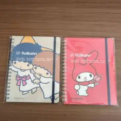 Item thumbnail for item 39a8feb8-7505-4774-a8e7-6e28ca216b58