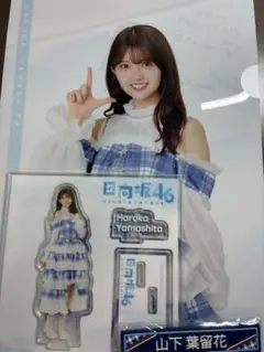 Item thumbnail for item 71e328ff-0112-479f-b226-2988f0fcf47e