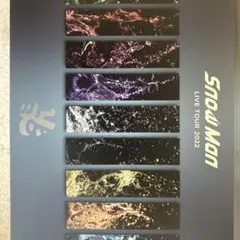 Item thumbnail for item c755c443-f79d-4a4a-b525-d9857e23fc1e