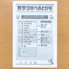 2025年度 数学3年へのとびら 数学の 問題ノート基本ノート 東京書籍 啓林館