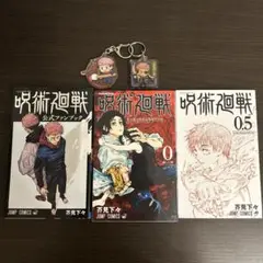 Item thumbnail for item 76e9fa4b-ff37-49b6-b796-b5d0dd08eb6d