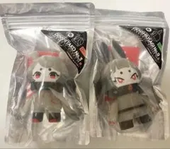 Item thumbnail for item 54d3830f-1aeb-4f7f-b414-ab8c68c8f249