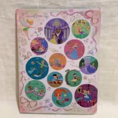 Item thumbnail for item f9f94cca-b5af-417e-aeca-1b0049c57352