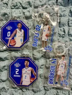 Item thumbnail for item e87565a3-8a9c-4c6e-9f88-ffaa0bab1c58