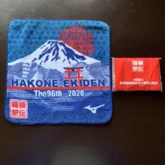 Item thumbnail for item 1ae78ffc-af1b-4bfd-9c35-0c326323c895