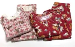 Item thumbnail for item 62d1a9fa-9e51-48df-a099-3f4022ae1306