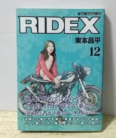 RIDEX vol.12