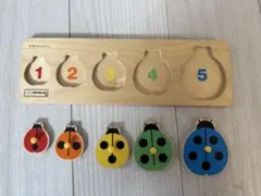 Item thumbnail for item 69ae7c17-8e4e-4acd-965b-522a9bdc61cd
