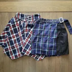 Item thumbnail for item b415e96f-2858-4259-95b6-629eb2f5b3a6