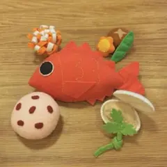 Item thumbnail for item 3b550b3b-df08-4429-8d71-06d106b8f108