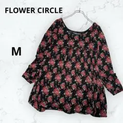 Item thumbnail for item e9e9d096-233a-46ee-b4a0-e0db1f4aa990