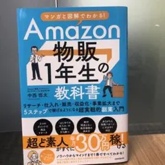 1年でAmazon物販のプロになるSTEP5