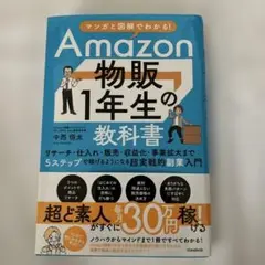 1年でAmazon物販のプロになるSTEP5