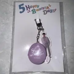 Item thumbnail for item 0352653d-9ff2-4ead-ab55-a1eecefb2487
