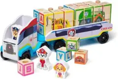 Item thumbnail for item 3e4dddfe-e3fd-4287-a862-a39db319fb66