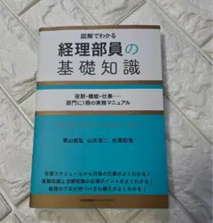 経理部員の基礎知識