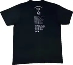 Item thumbnail for item f2e68749-0db2-4b63-913f-216c9e8d81f2