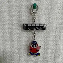 Item thumbnail for item 2b336435-80fa-43ba-b1a2-fe557fb1af51