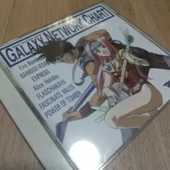 値下!マクロス7 GALAXY NETWORK CHART