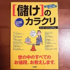 【美品】図解「儲け」のカラクリ
