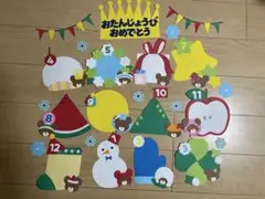 Item thumbnail for item b2c61967-2cc6-40b0-b26d-45dcb2196b17