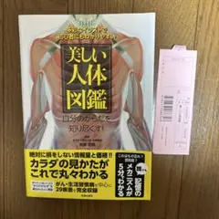 美しい人体図鑑