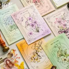 Item thumbnail for item 2b10cb82-4799-4592-a28d-6226ec0cac05