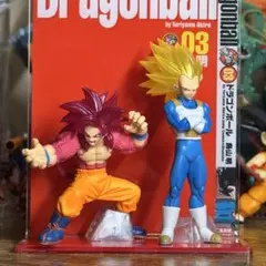 ドラゴンボール　ダイマ　フィギュア　ガチャ