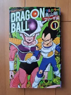 Item thumbnail for item df60e002-e81e-4cb0-988b-f68dbe19fd05