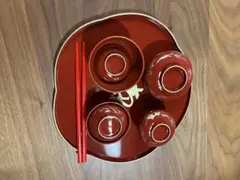 Item thumbnail for item 35f51a8e-918d-42dd-ad04-fe0ad540a78d