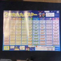 九九ポスター　チャレンジ2年生