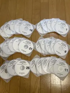2025　リアリスティック 民法　 松本　司法書士DVD
