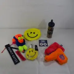 Item thumbnail for item d3dee4df-d589-472d-940a-320349369f43