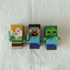 Item thumbnail for item 13115434-14cc-4497-952d-f55952c312d8
