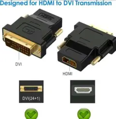 HDMI to DVI Bi-directional Adapter