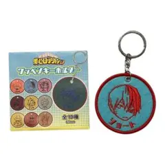 Item thumbnail for item 2a00ff10-0308-4028-bdb0-b56a109dce18
