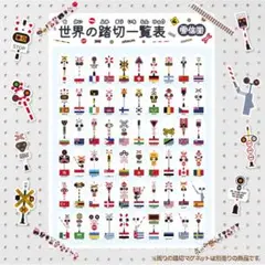 世界の踏切一覧表 60ヵ国の踏切と国旗ポスター　ハンドメイド