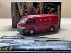 Item thumbnail for item 8afc8418-3a17-4772-8930-12cc891b917f