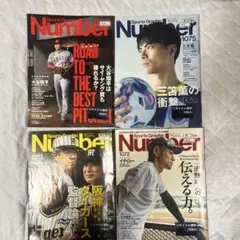Number 値下げ可