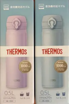 Item thumbnail for item e251d258-ca38-4c1d-8c5c-63e044a6c651