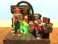 ハロウィン　ホラー ジオラマ ゾンビ ZOMBIE ガイコツ