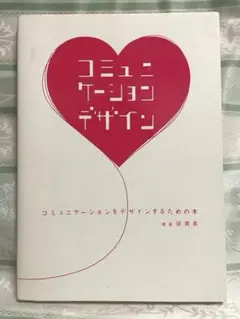 コミュニケーションデザイン 岸勇希