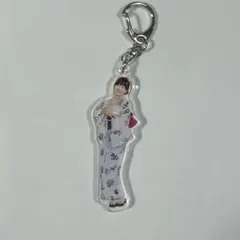 Item thumbnail for item ab8dbbd0-598b-4816-9a86-f781d3e78b96