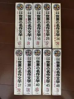 Item thumbnail for item f7677211-01b2-4e0f-b685-a2bf4eeacbd0