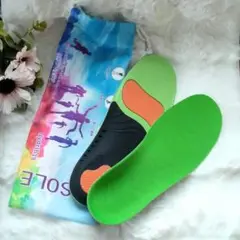 Item thumbnail for item f4a912ed-f6a8-4bfa-a4fc-eec7fedacc4b