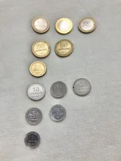 海外通貨 コイン 東ティモール センタボ レア コレクション